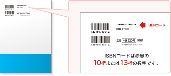 ISBNコードは赤線の10桁または13桁の数字です。